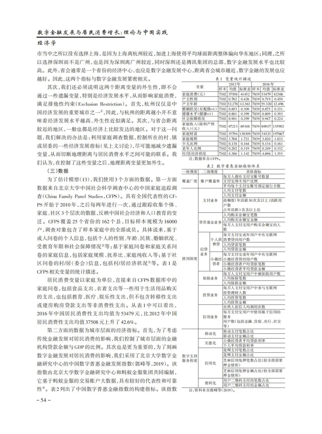 ⭐每天一篇高质量文献学习day106