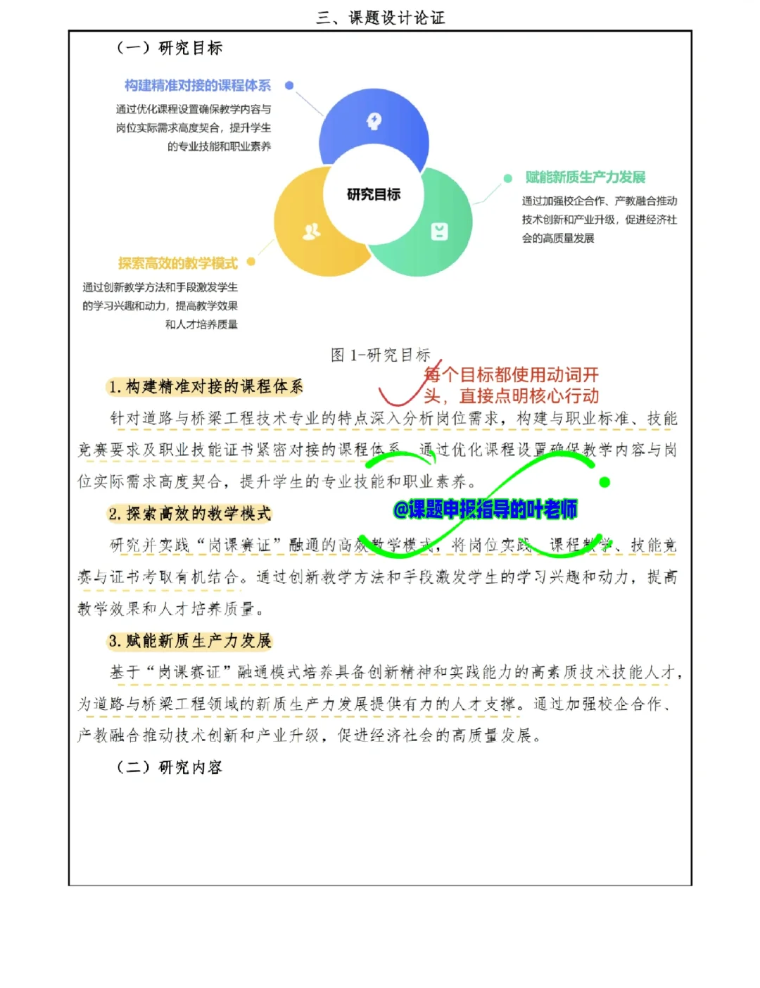 高职新质生产力教育课题这样写,太好立项了