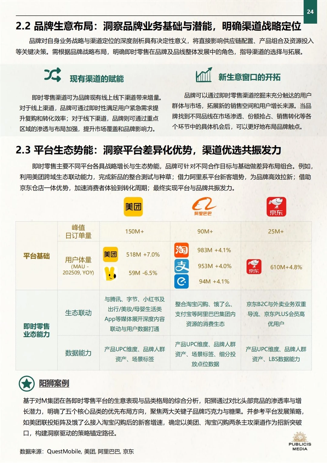 ✅方法论:2025即时零售品牌增长框架策略