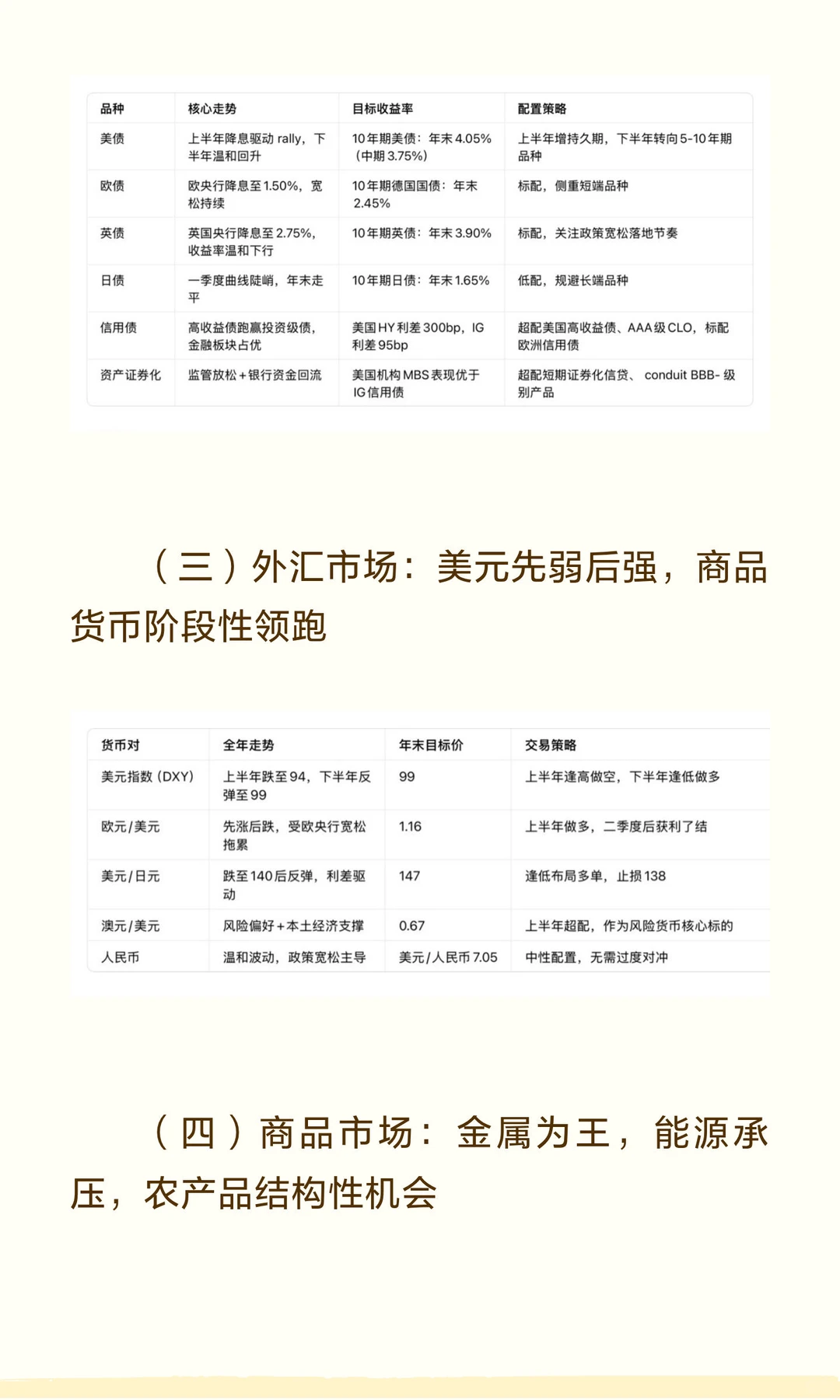 摩根士丹利2026全球投资策略全景：风险重启