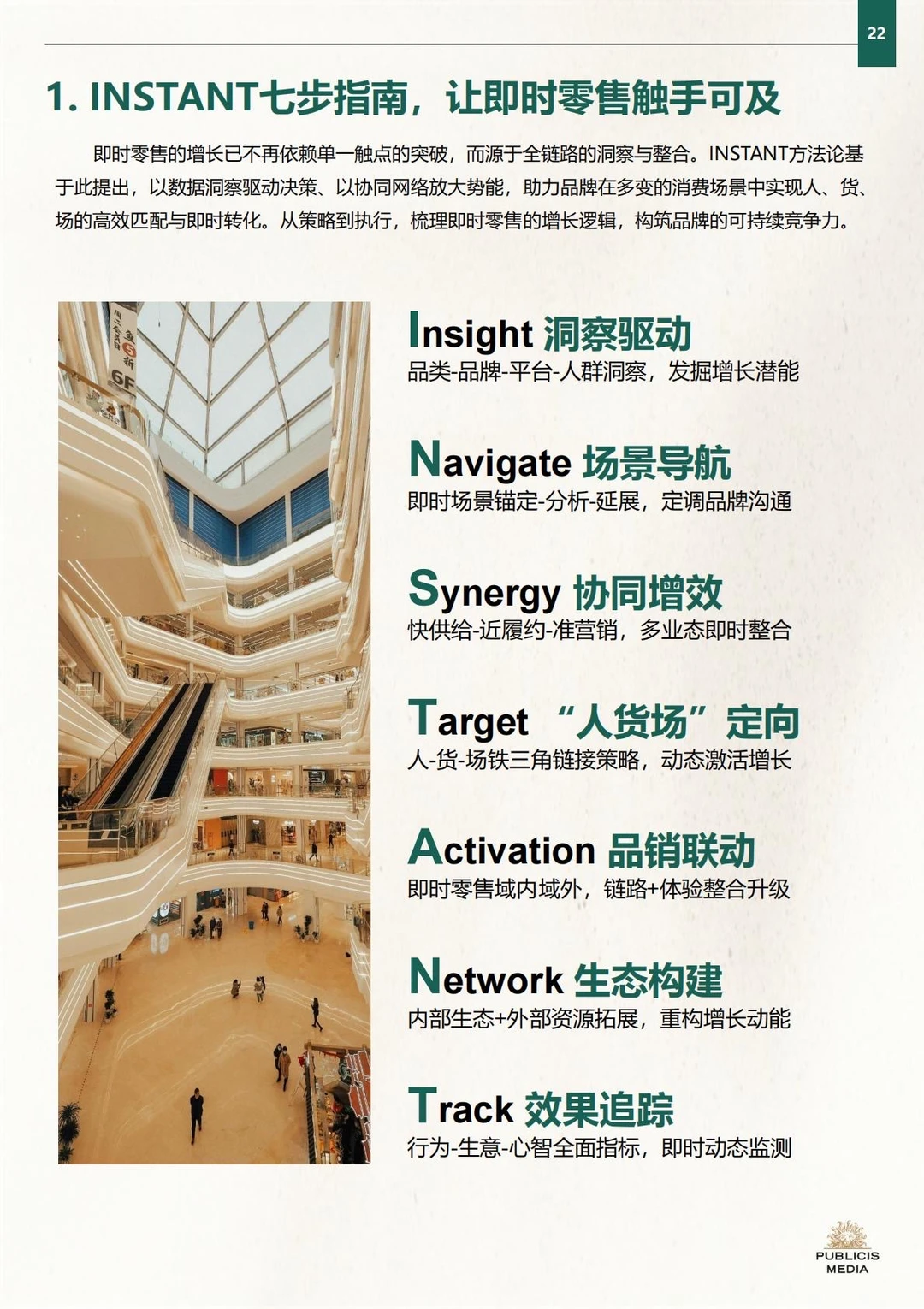 ✅方法论:2025即时零售品牌增长框架策略