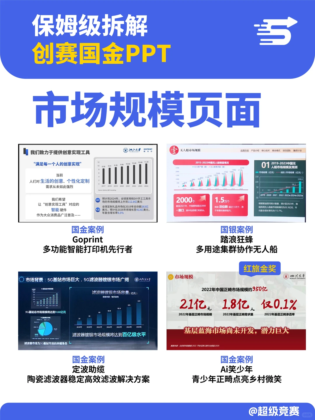 保姆级拆解国赛PPT:市场规模页面