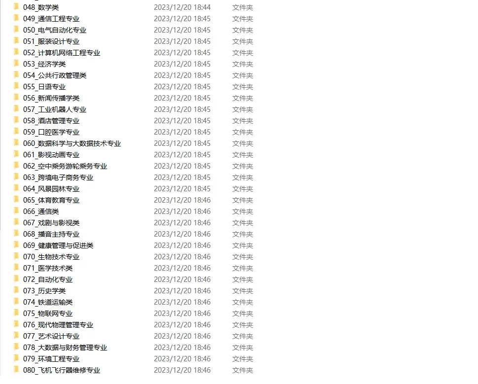 健身指导管理专业职业生涯规划WordPPT