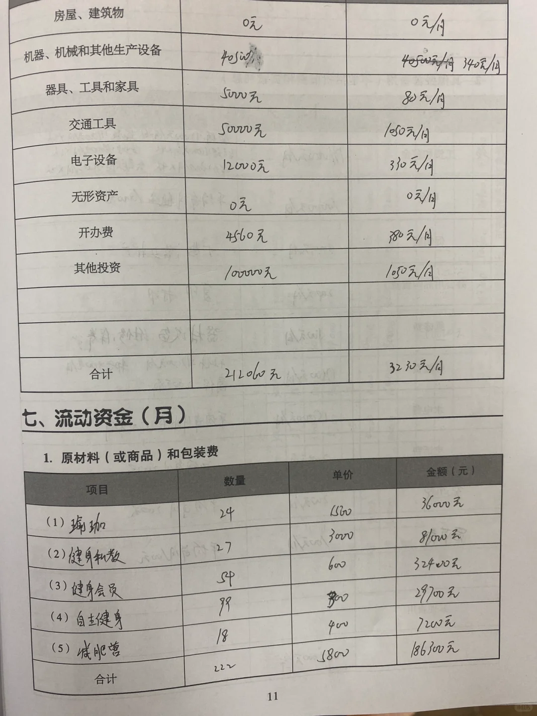 健身房创业计划书