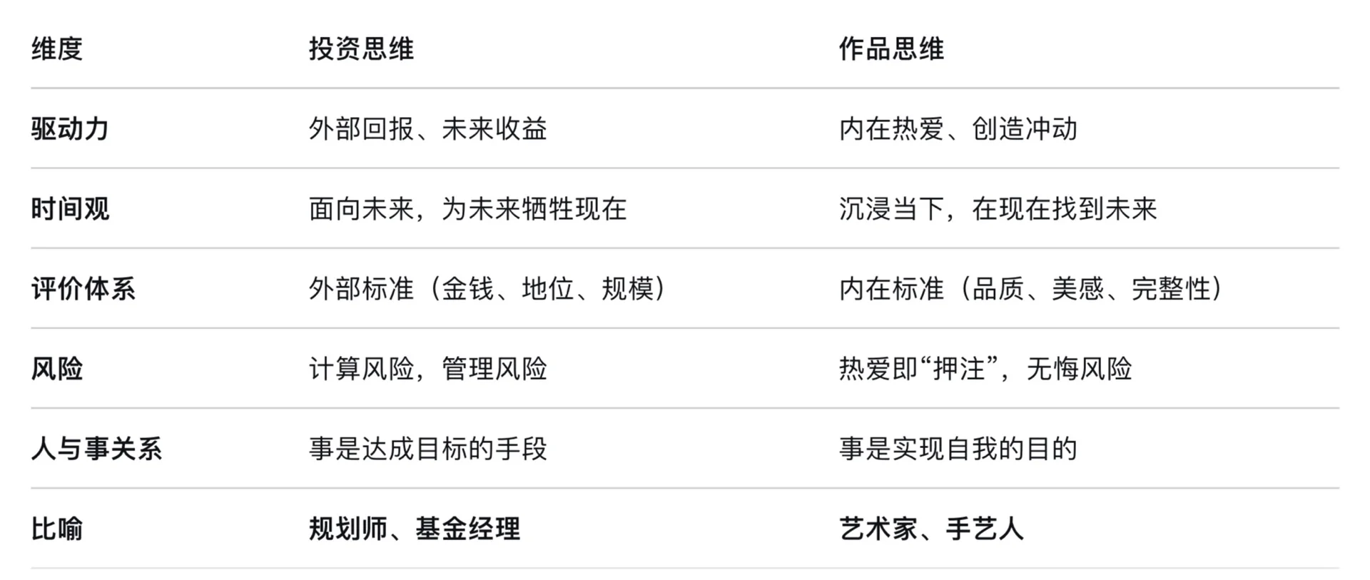 浙江饭局就是最野商学院