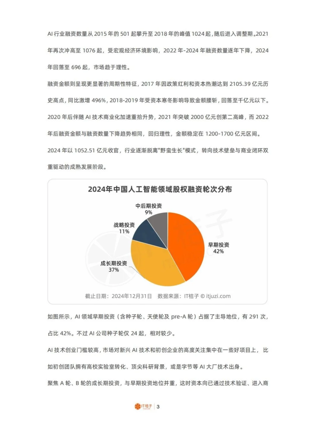 中国AI行业投融资大揭秘:谁在领跑AI赛道?