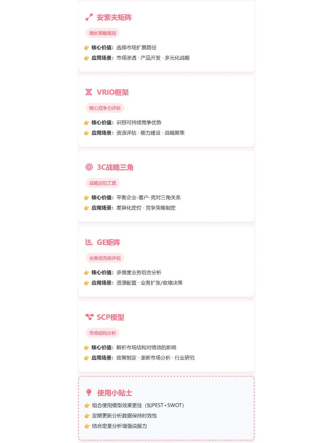 行业研究常用10大模型打通商业分析任督二脉