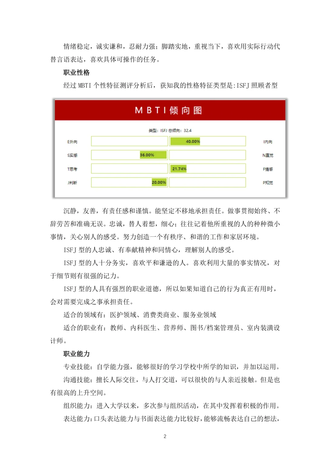 健身指导管理专业职业生涯规划WordPPT