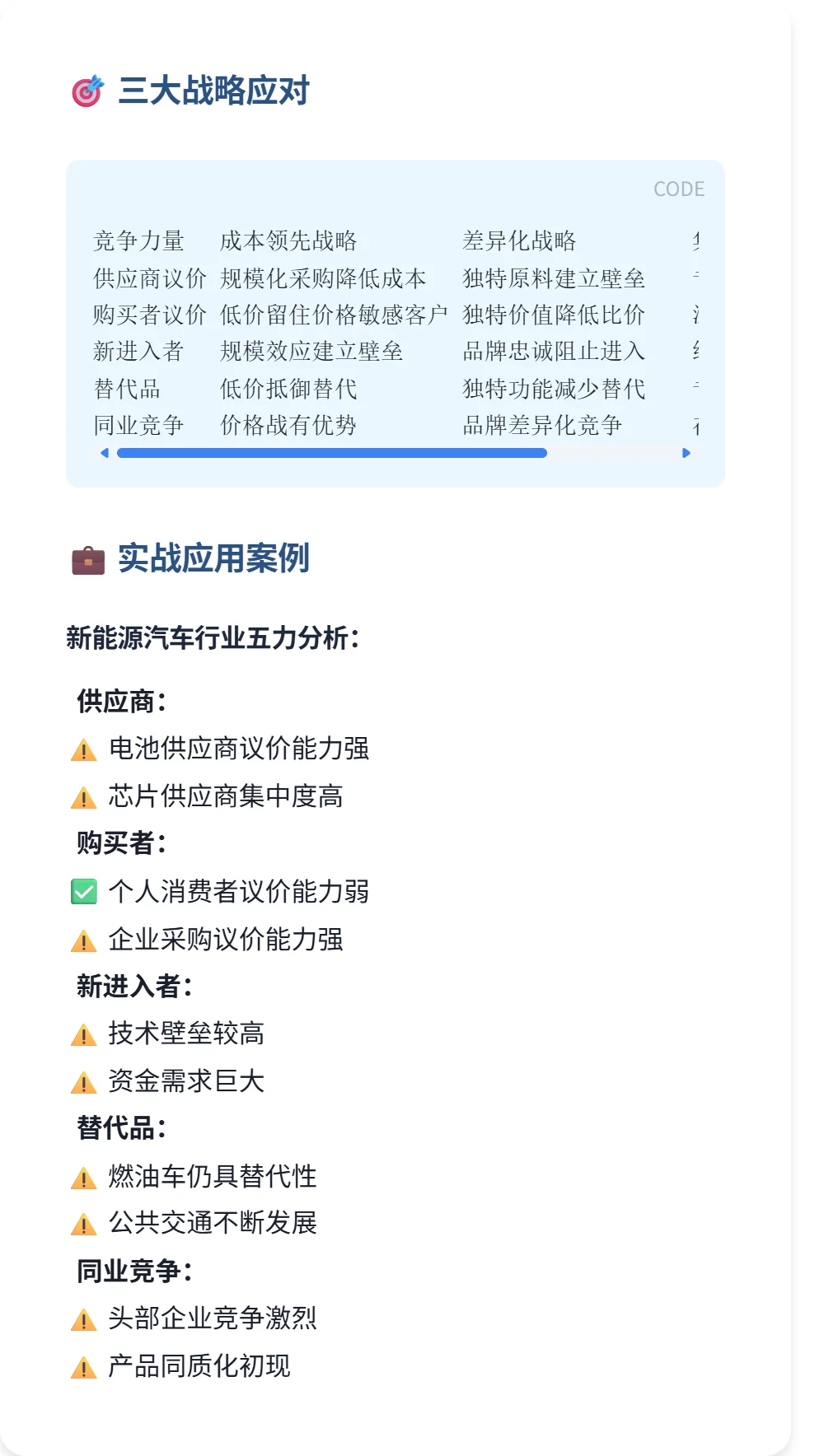 ? 波特五力模型|快速分析行业竞争格局!