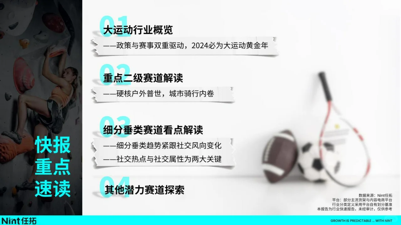 2024运动户外趋势快速报告