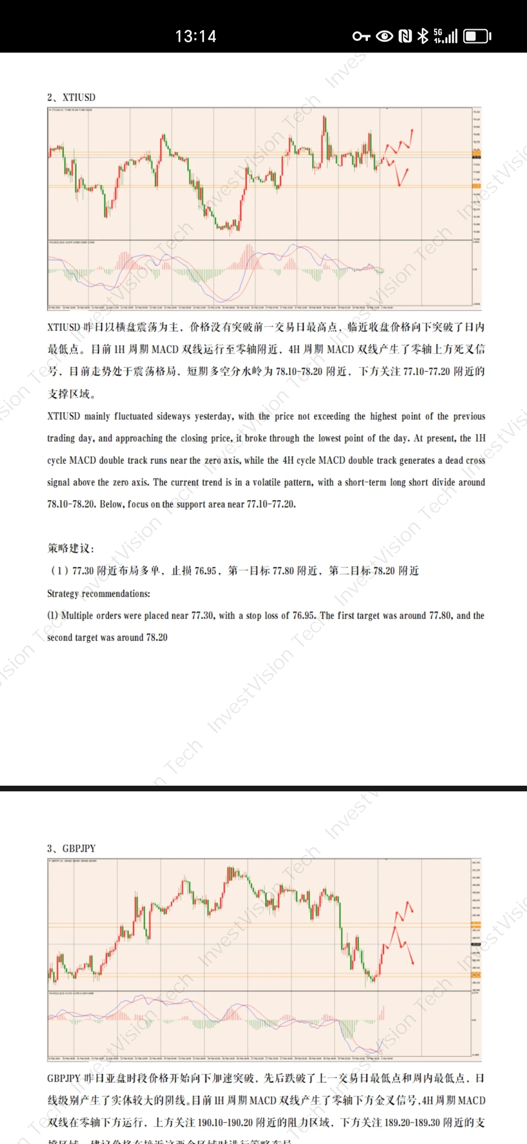 20240301 投研报告