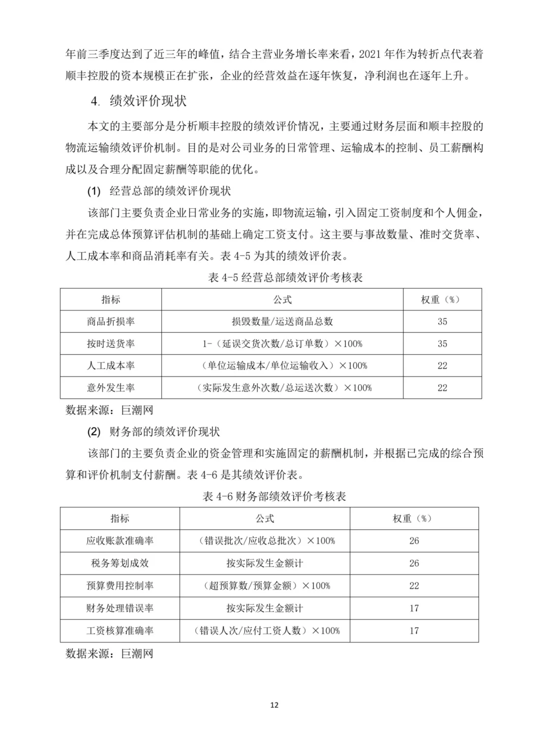 会计专业｜企业绩效研究毕业论文?