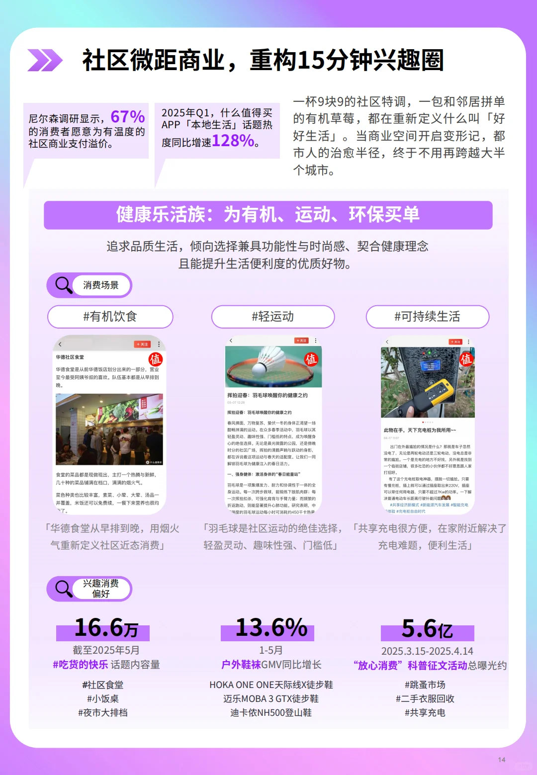 B063-洞见!2025年兴趣消费趋势洞察