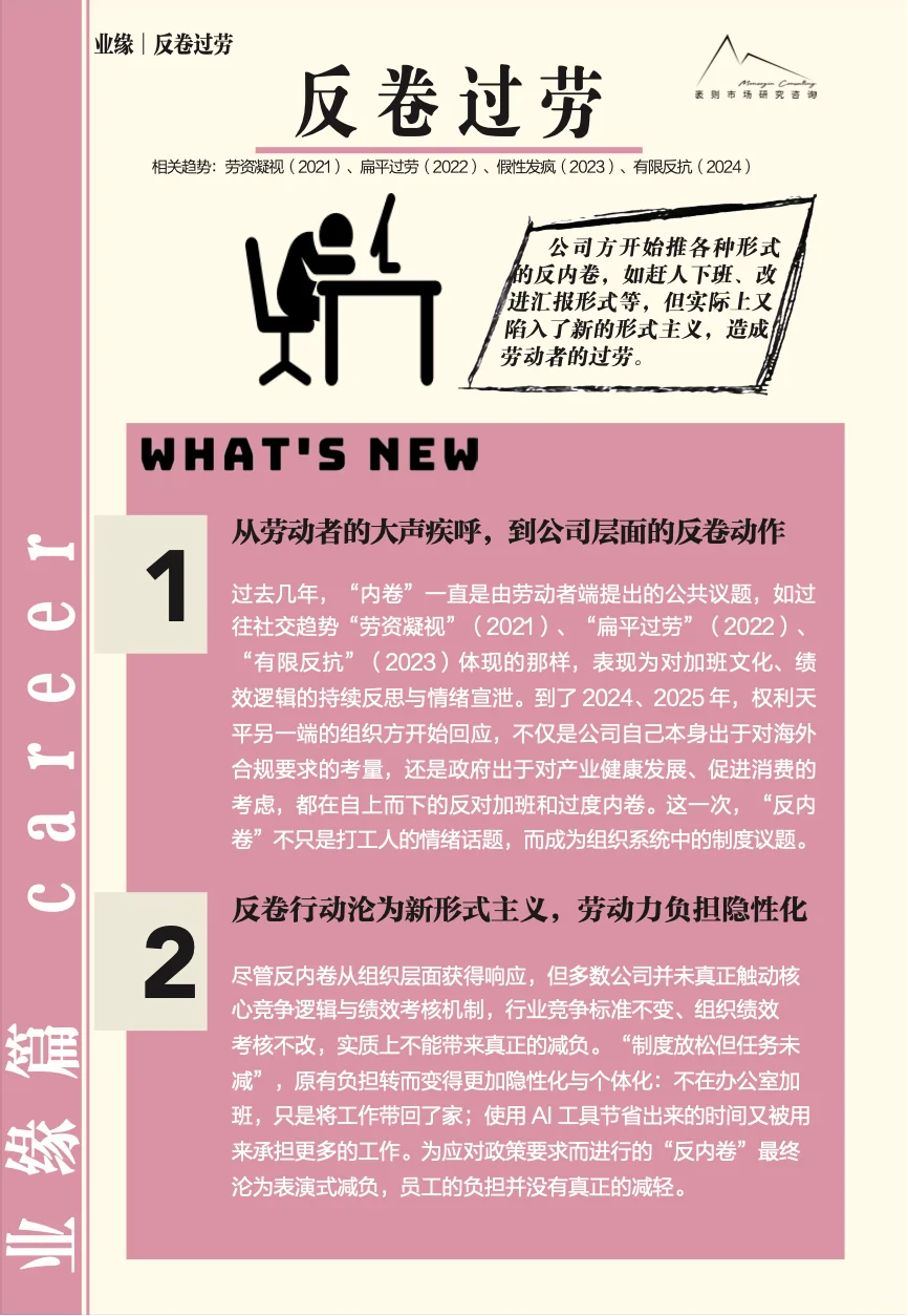 1分钟看懂「25年大社交趋势洞察」