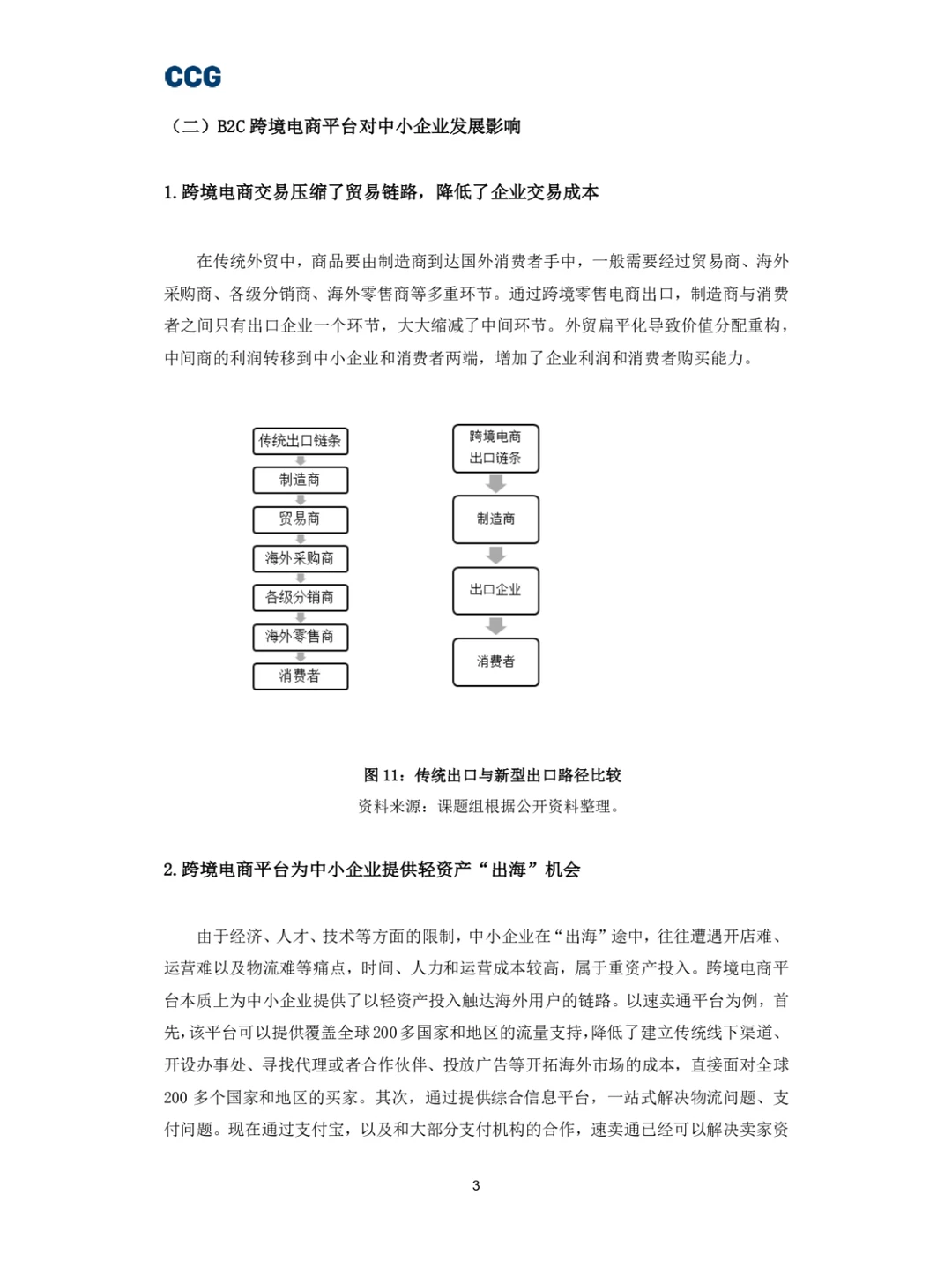 B2C跨境电商平台“出海”研究报告