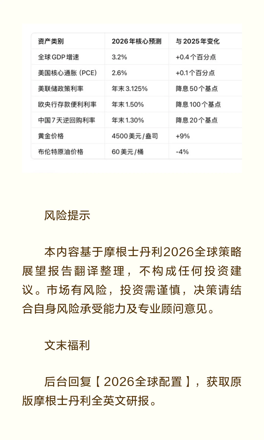 摩根士丹利2026全球投资策略全景：风险重启