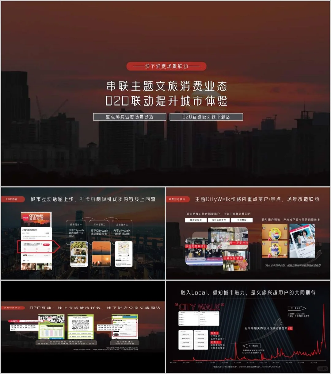 2025年旅游趋势 | 城市深度游逐渐成主流