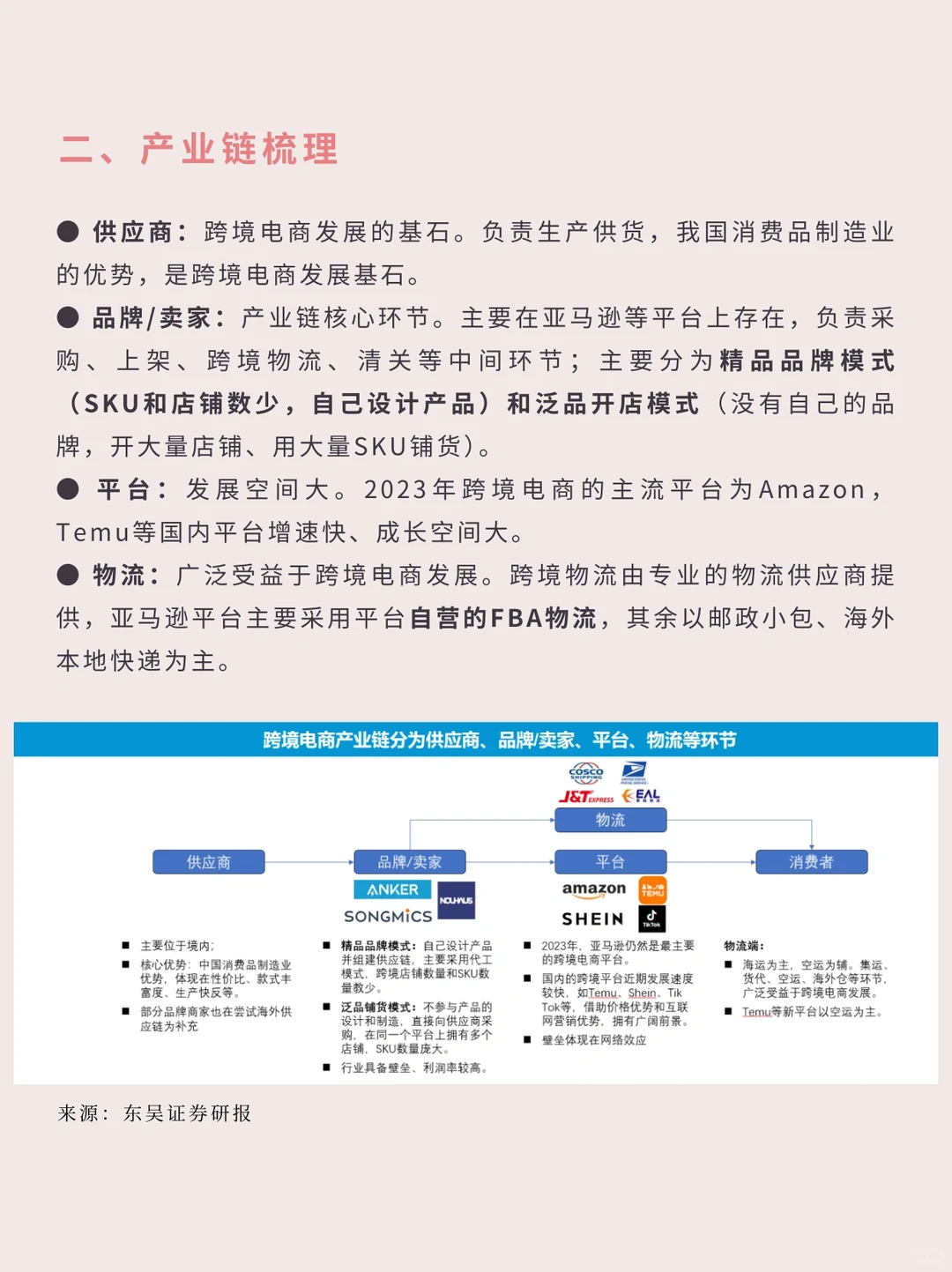 一文读懂一个行业 | 跨境电商