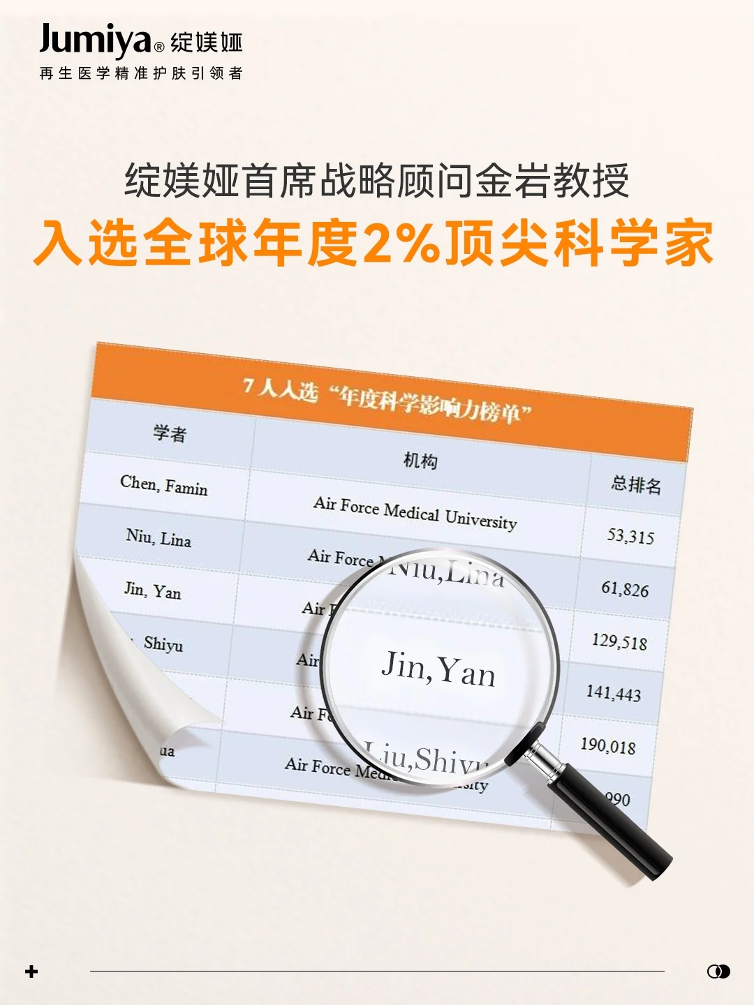 重磅!绽媄娅金教授入选全球2%顶尖科学家