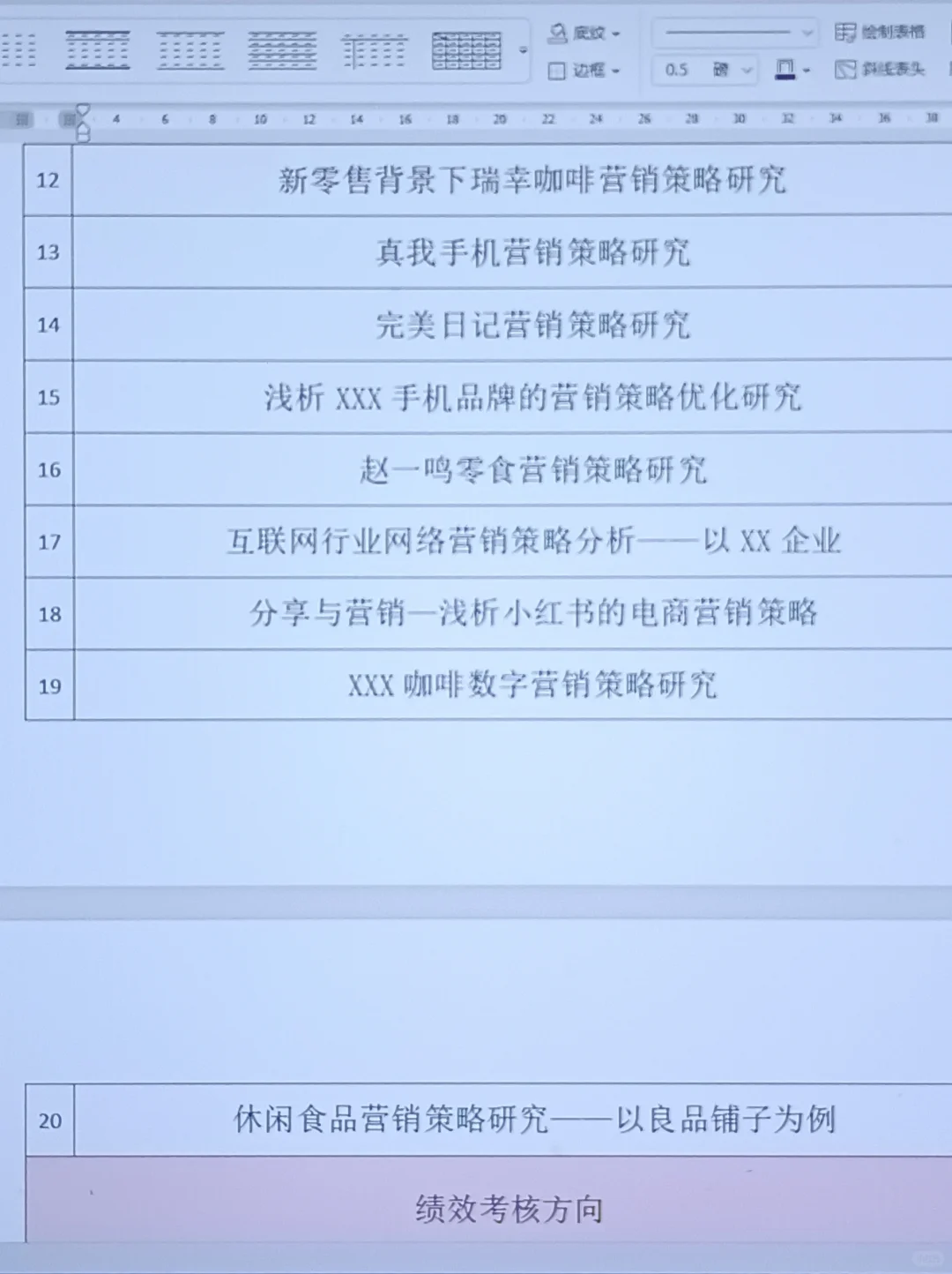 偷拍的工商管理选题?,有需要的来?