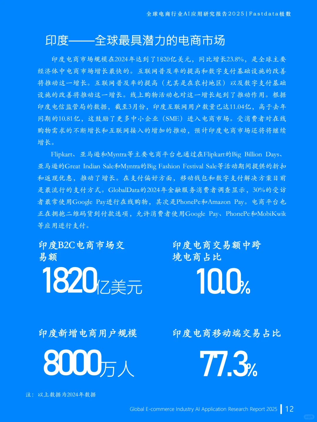 2025全球电商AI应用研究报告