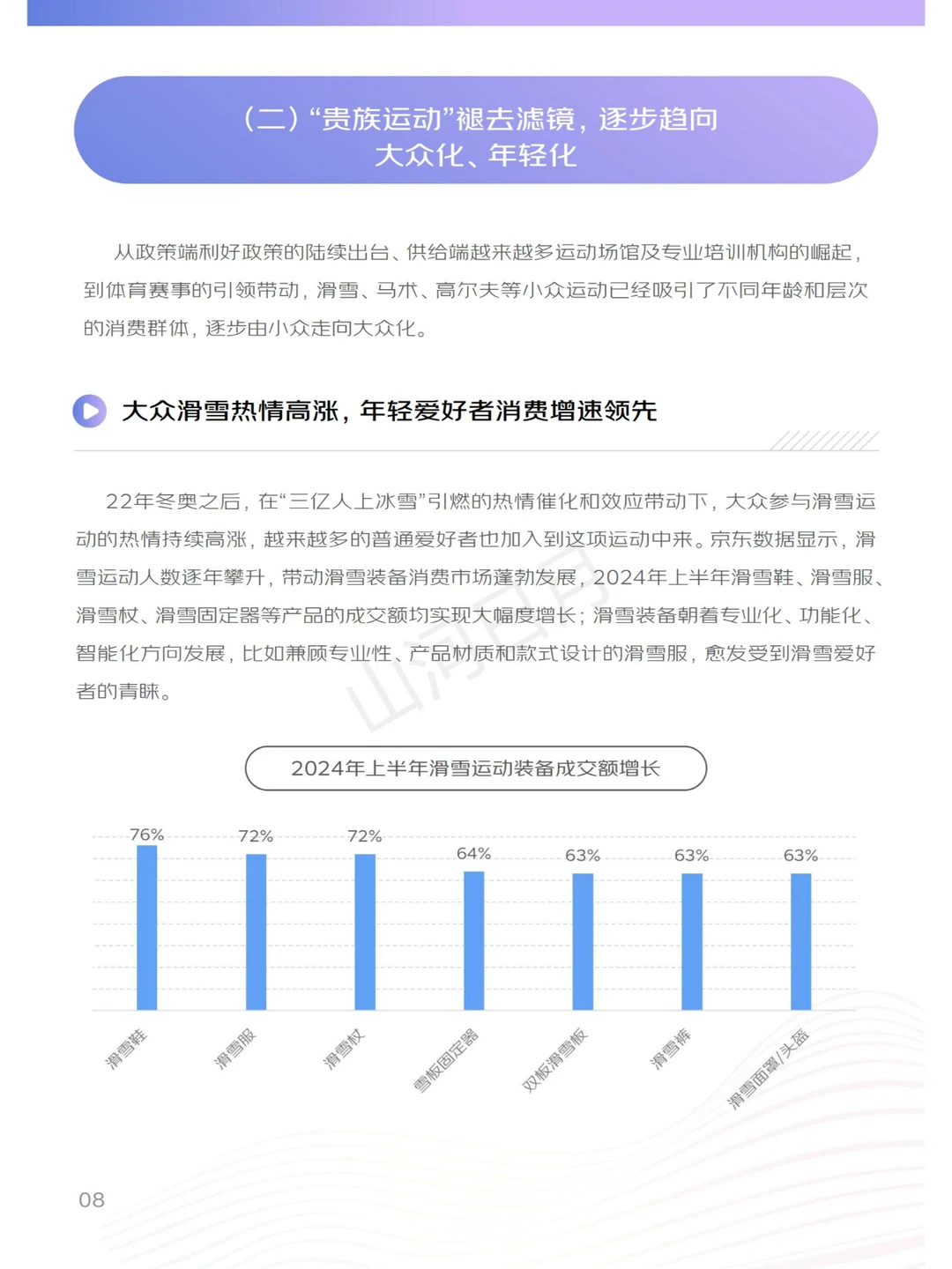 体育运动-2024上半年体育周边行业消费报告