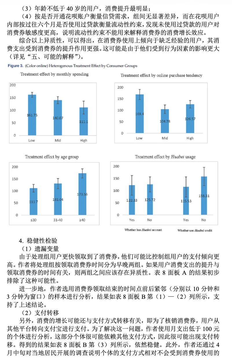 [Fintech] 低预算刺激消费