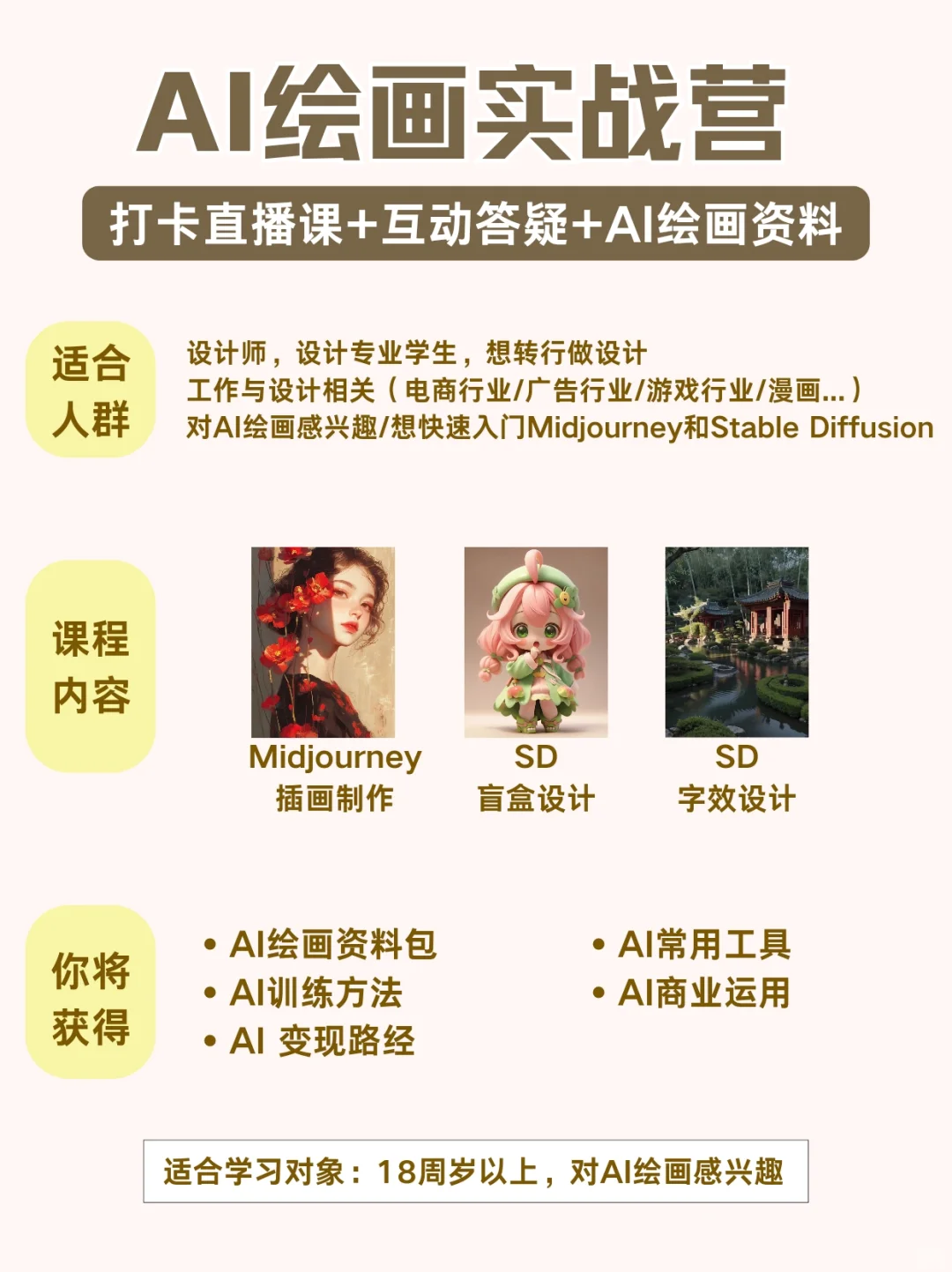这8页midjourney也不是非得要学啊！