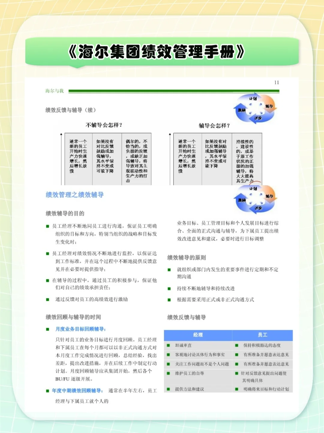 制造业绩效考核大厂案例——海尔集团
