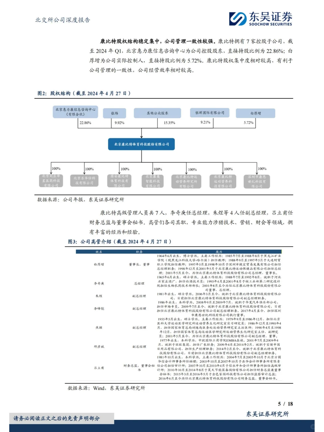 行业报告 | 康比特运动健康深度剖析