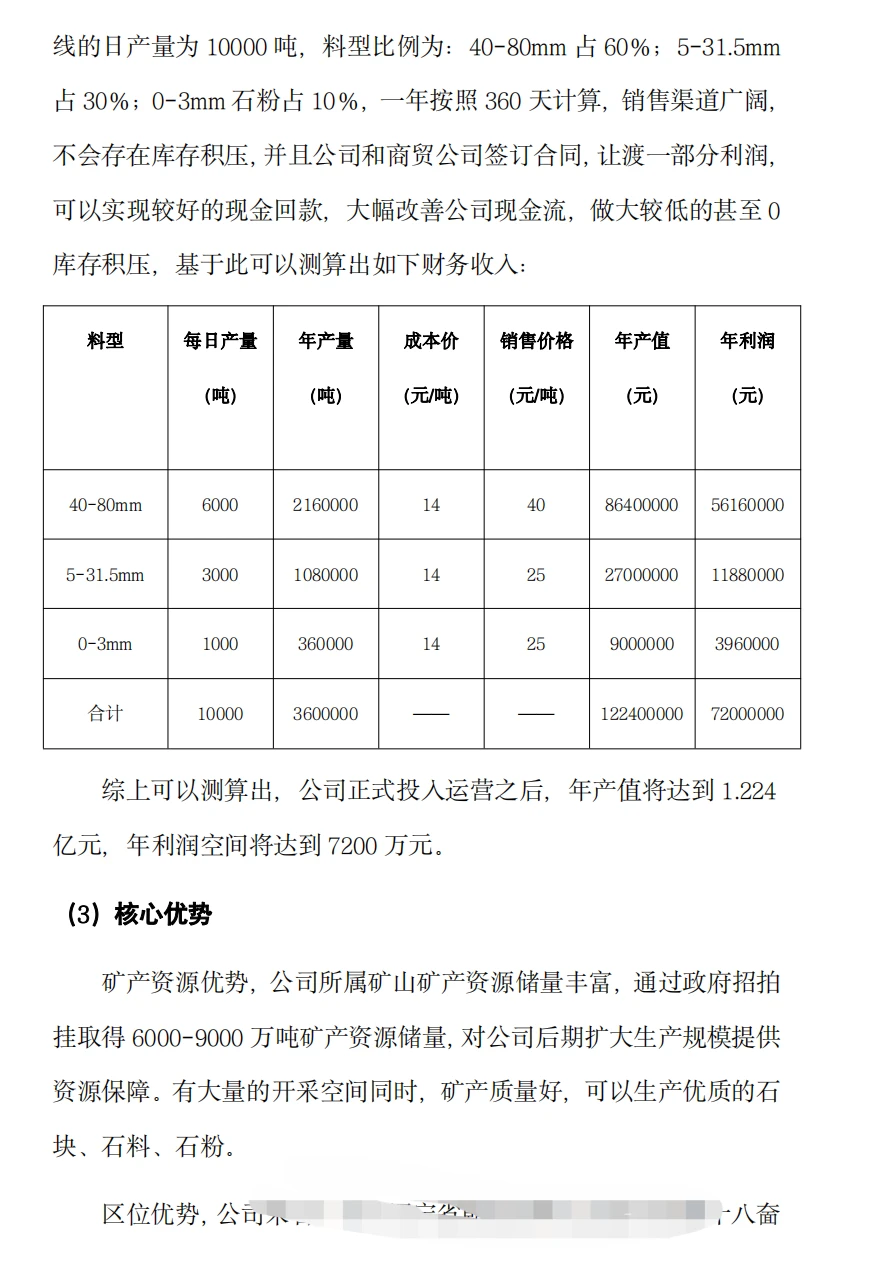 如何用项目融资报告打动投资人?