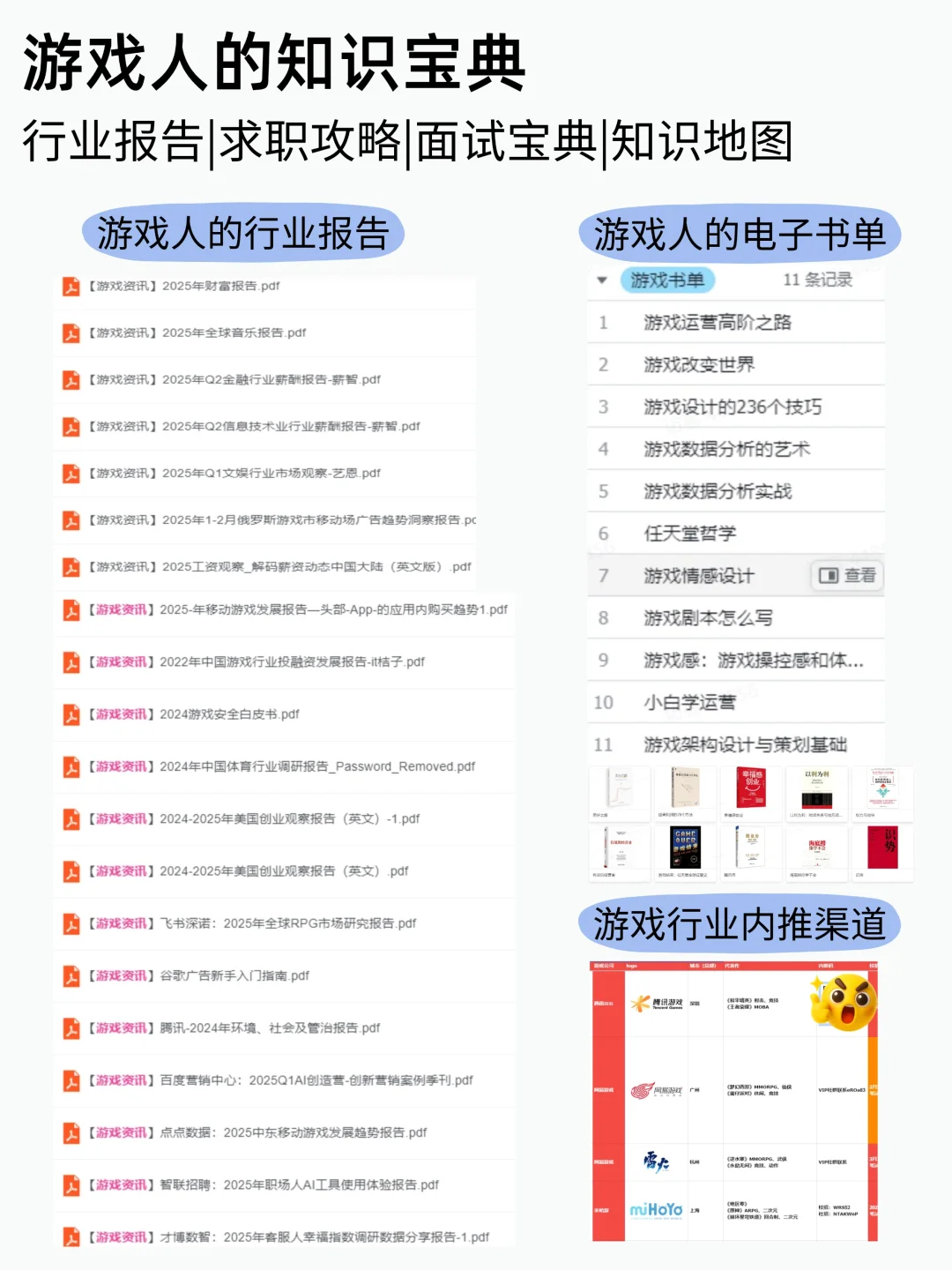 2025上半年游戏行业数据出炉!