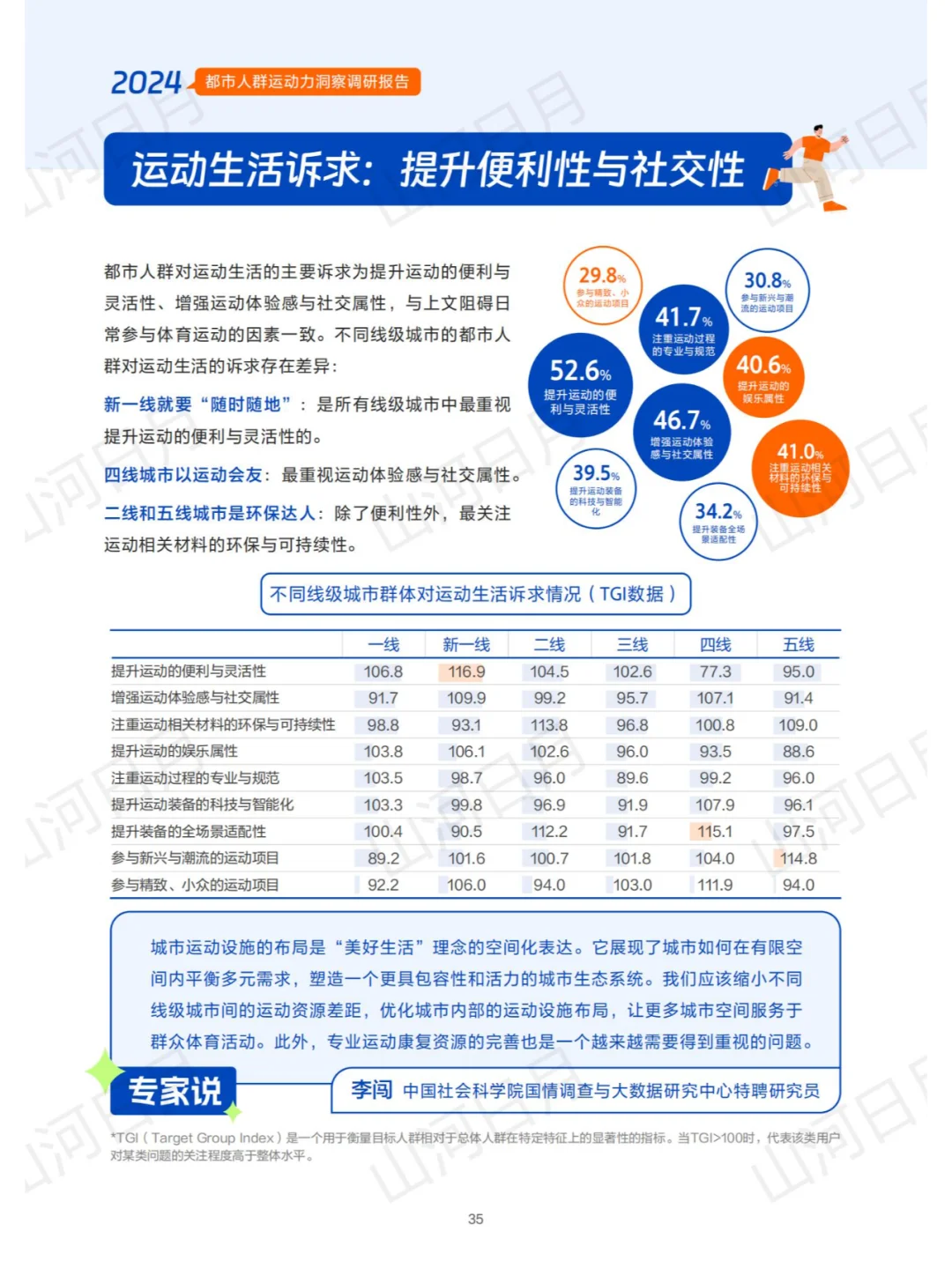 体育运动-2024都市人群运动力洞察报告(2)