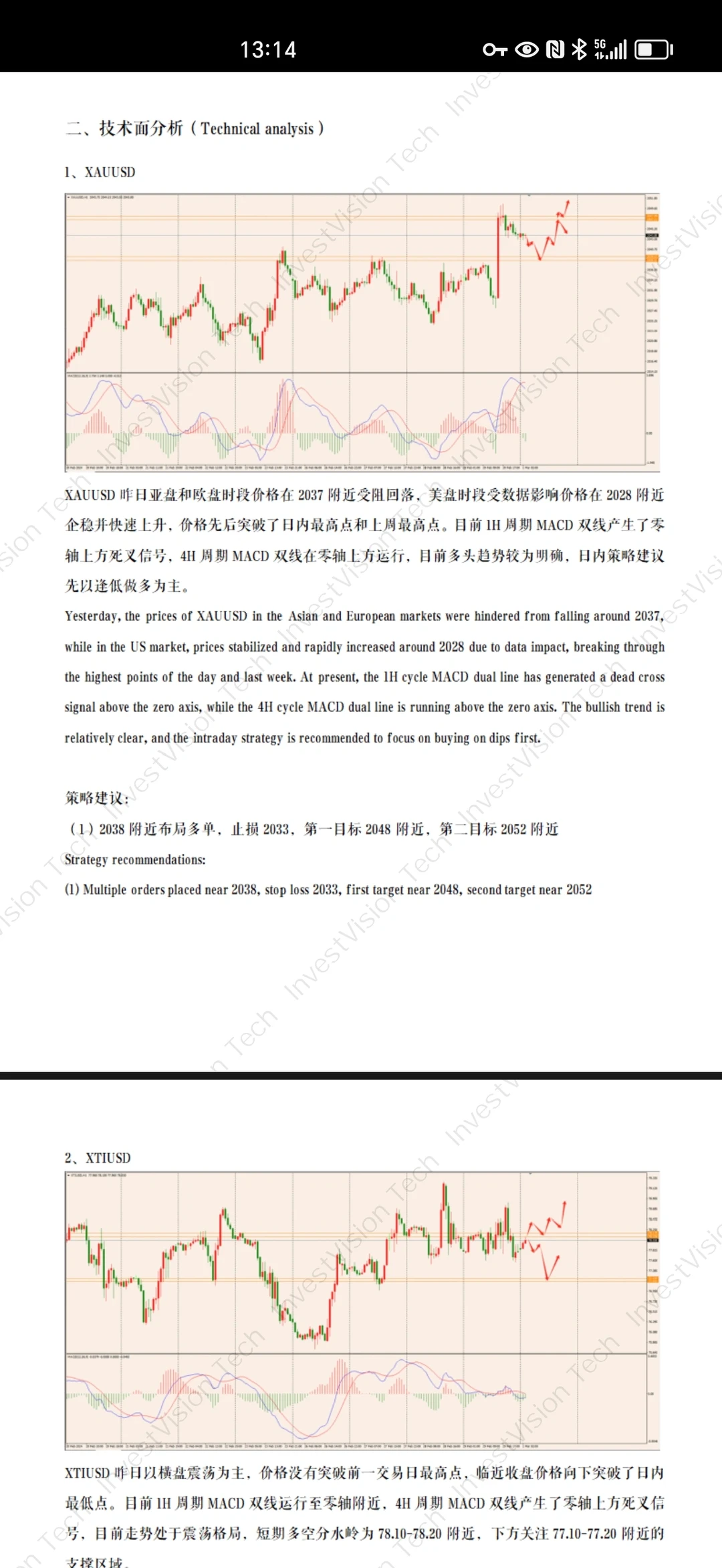 20240301 投研报告