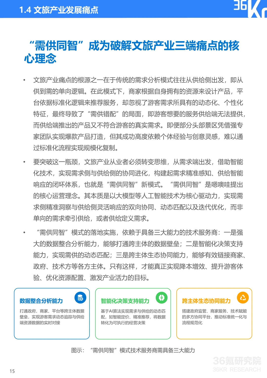 中国AI文旅发展趋势报告2025