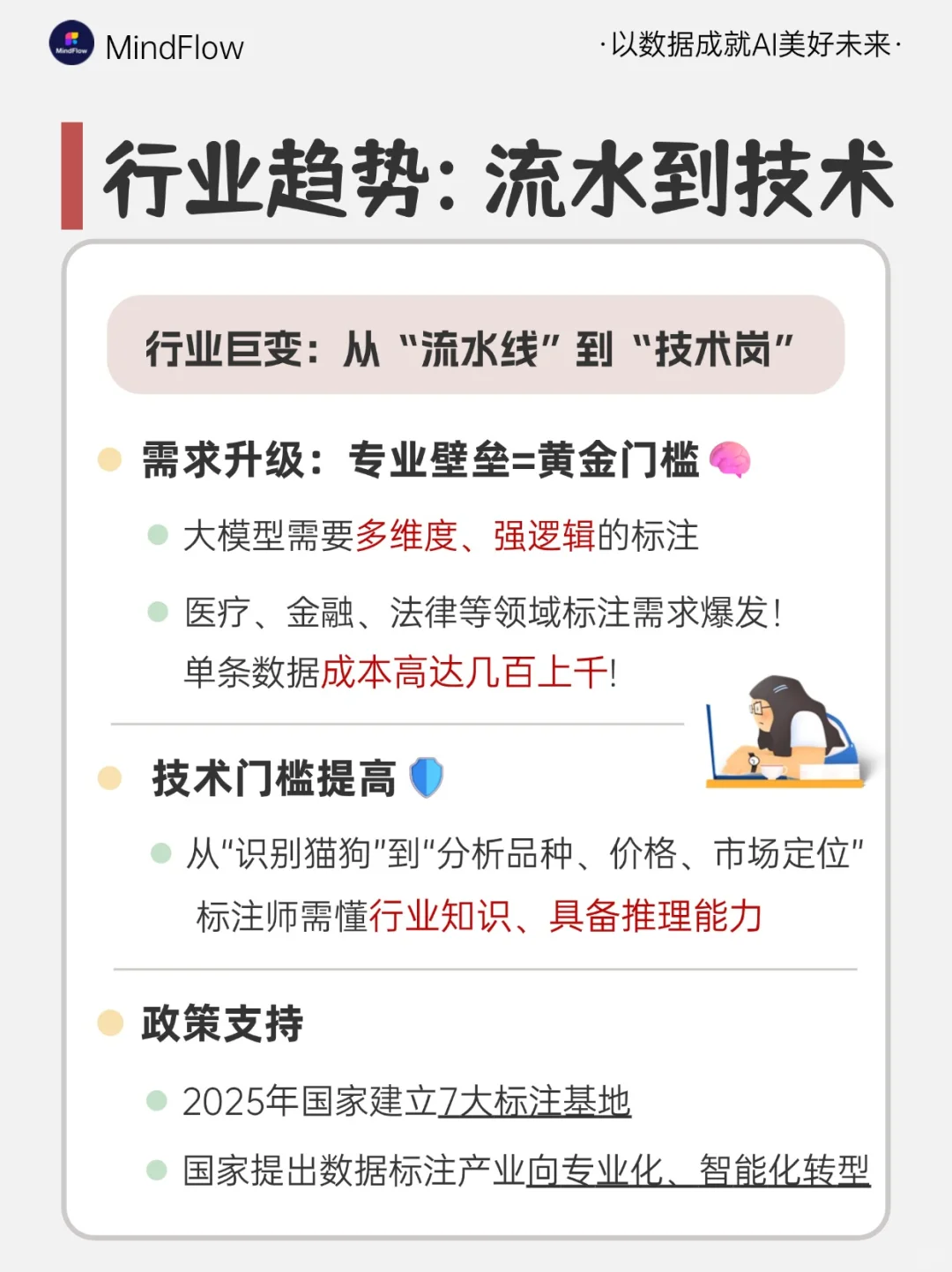 “大模型标注”1小时能挣200元?
