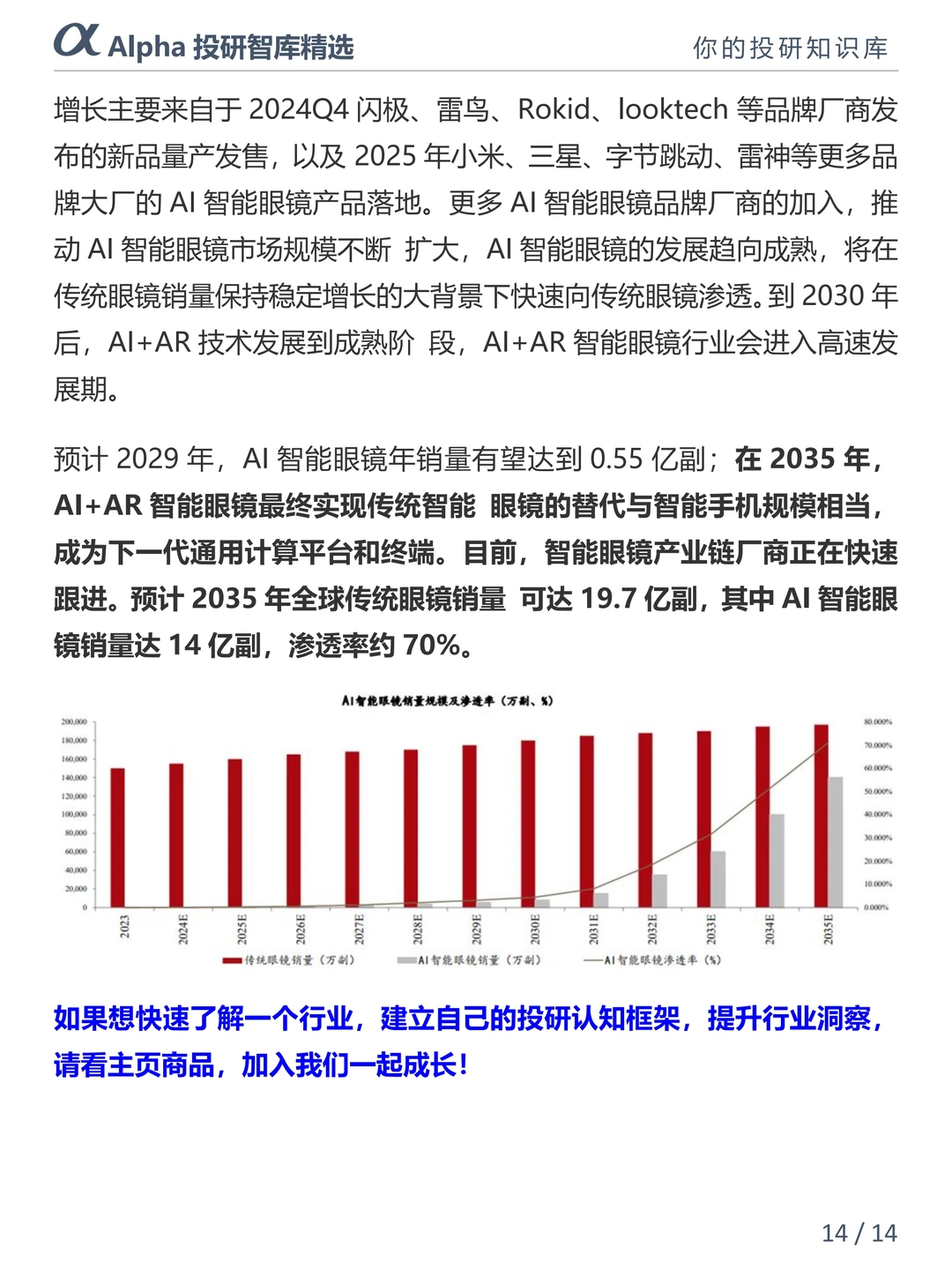 2025 必入黑科技!AI 眼镜要替代手机了?