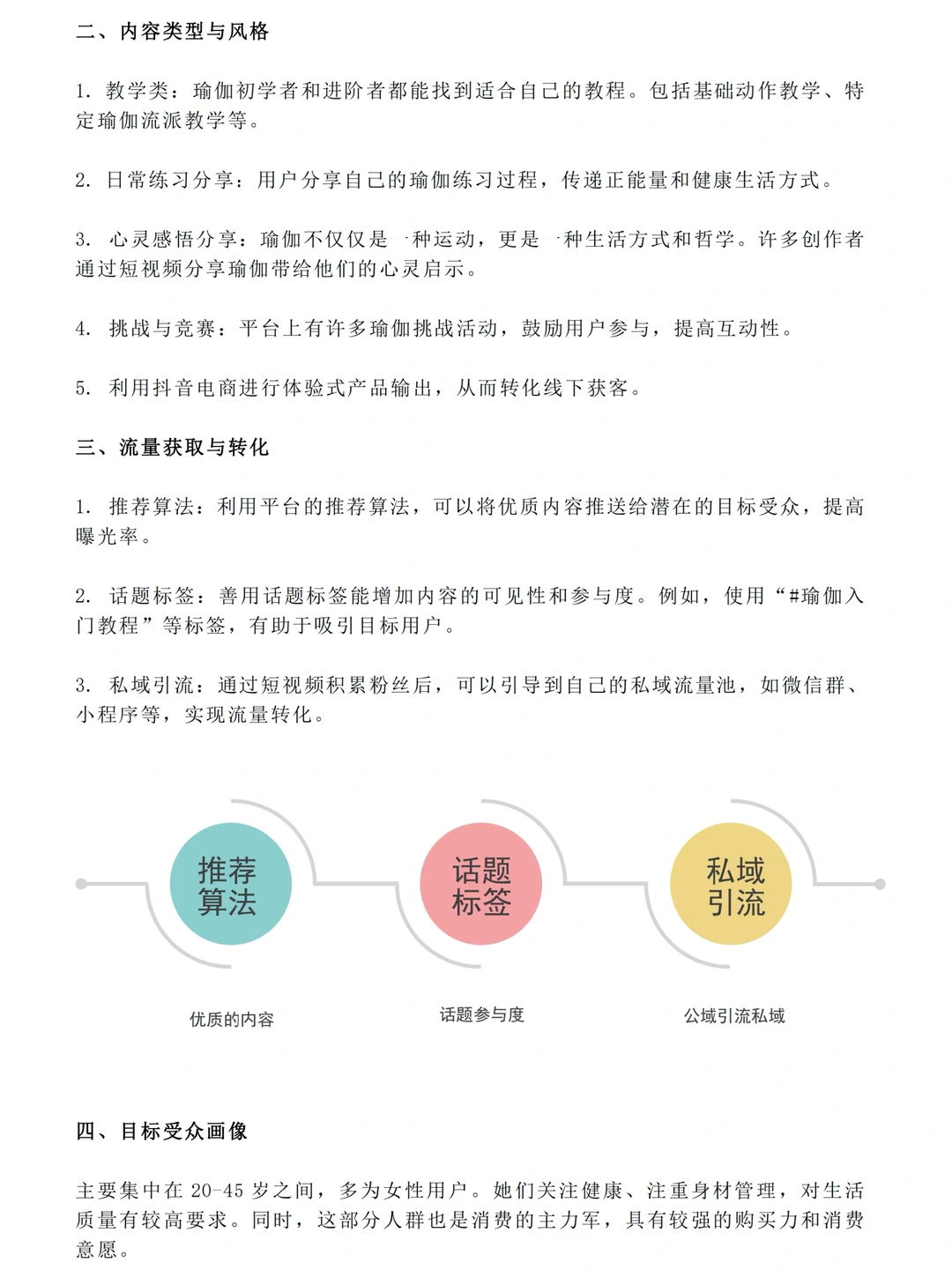 2023年瑜伽普拉提场馆经营报告