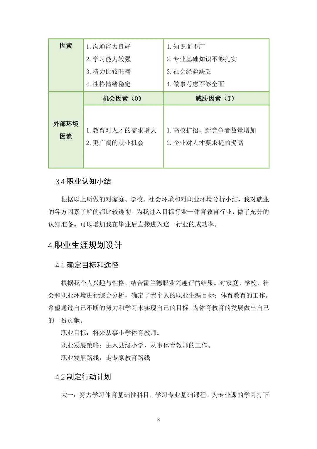 健身指导管理专业职业生涯规划WordPPT