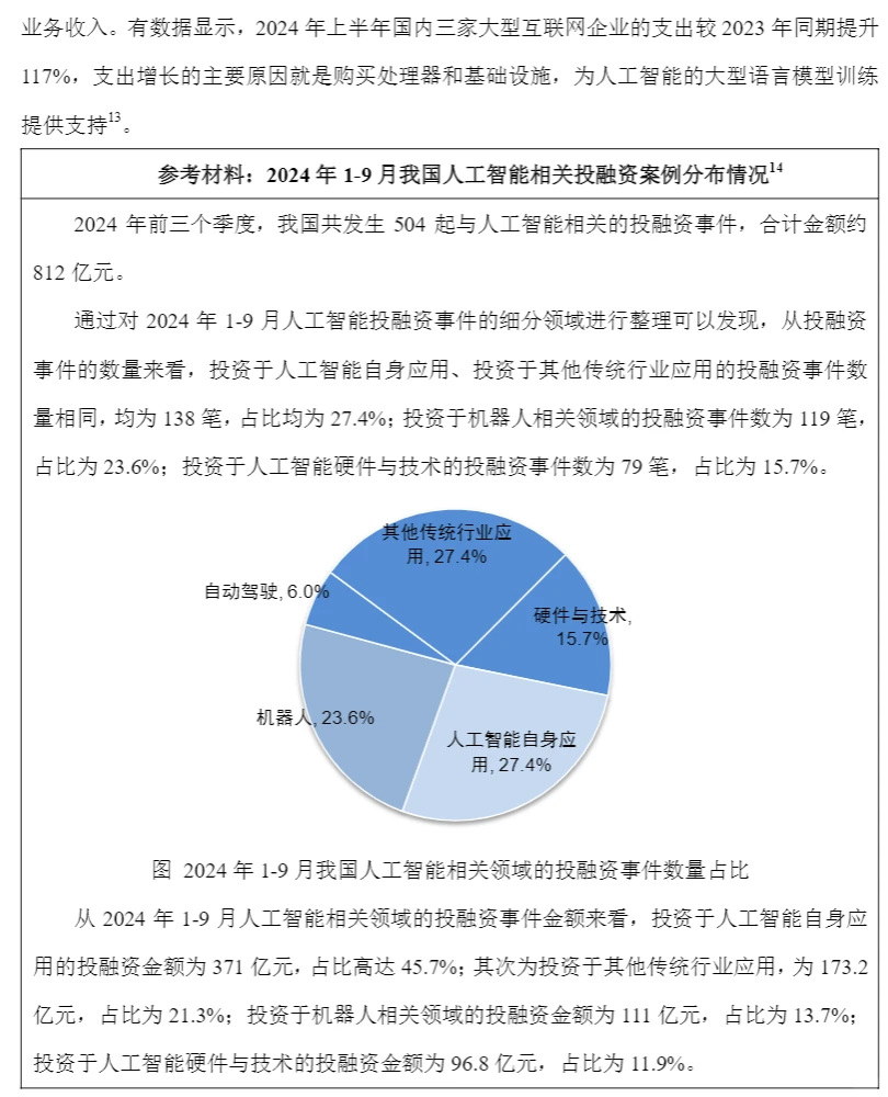 行业报告阅读分享