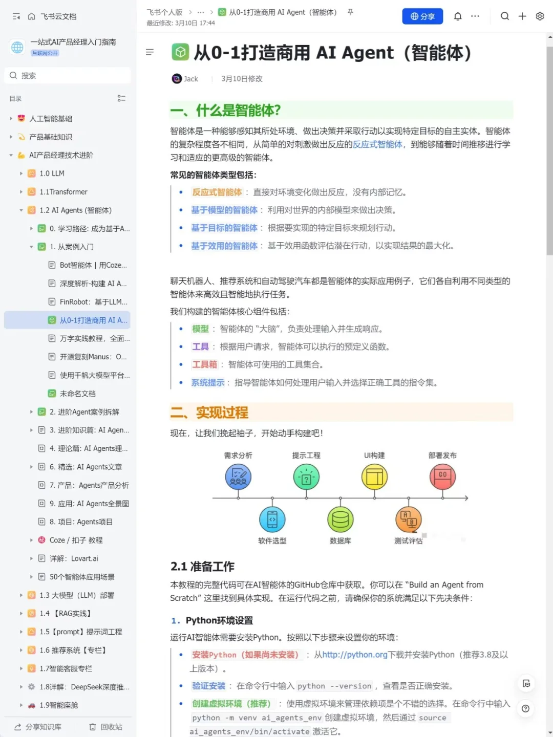 我愿称之为AI Agent最伟大的网站！！！