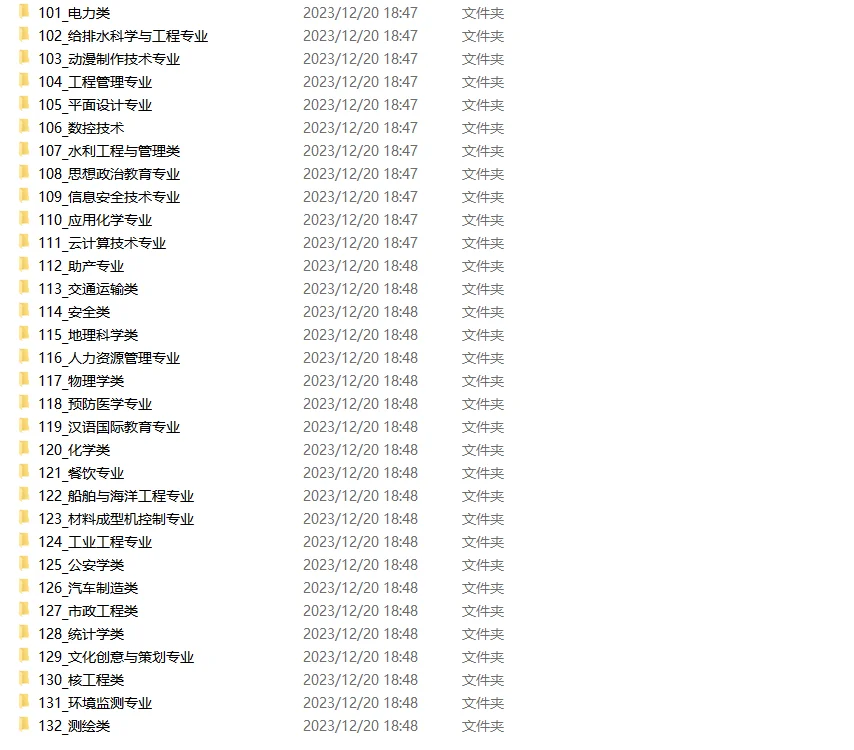 健身指导管理专业职业生涯规划WordPPT