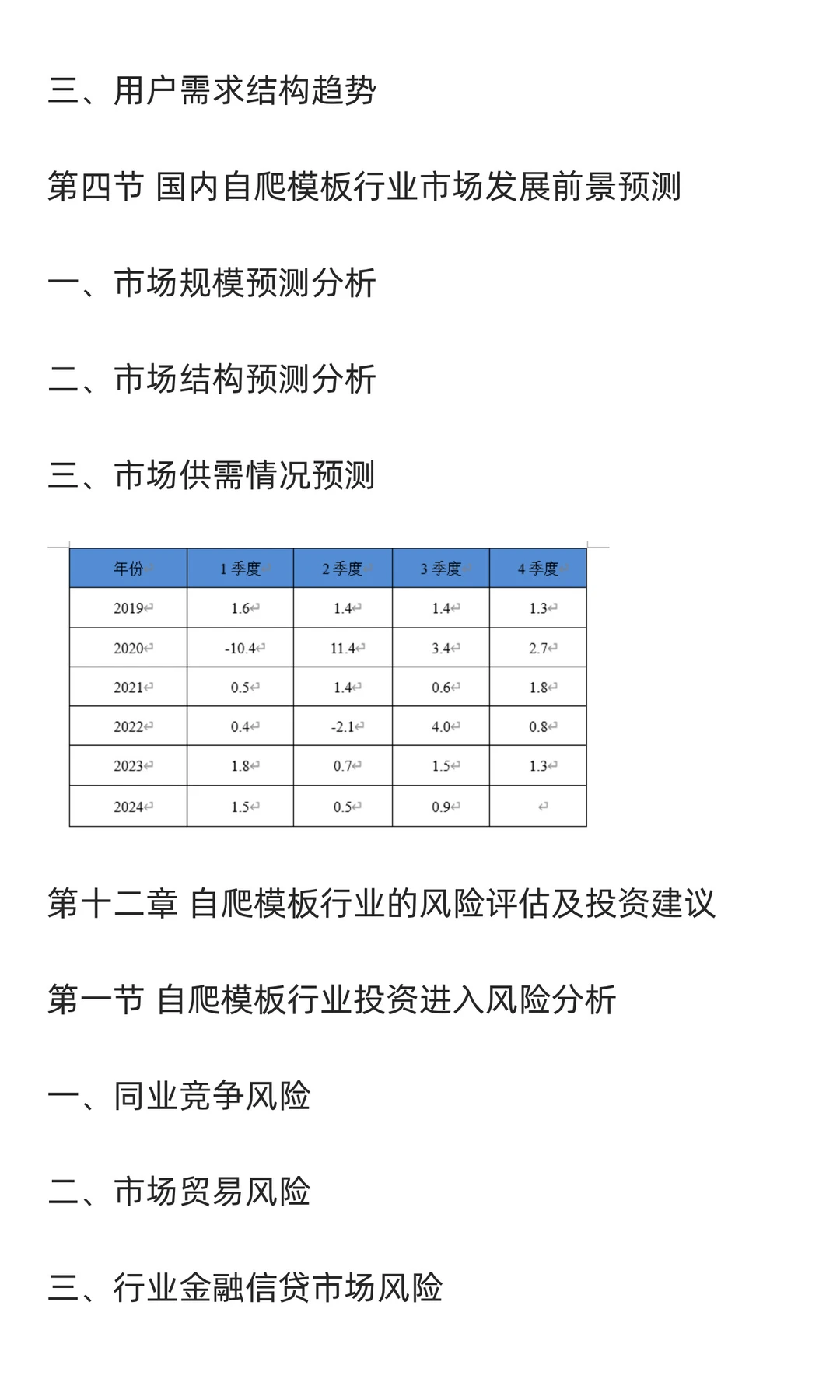 自爬模板行业市场调研及发展前景分析预测