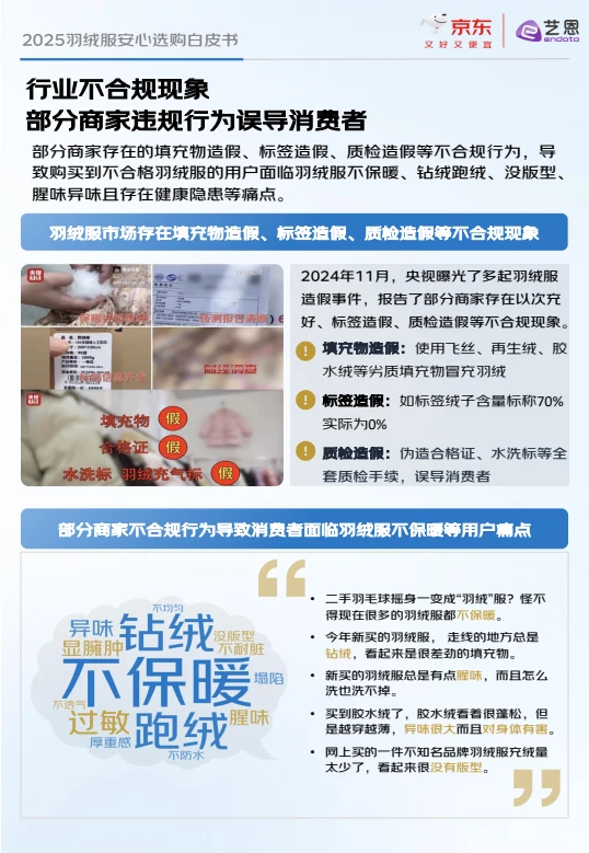 ?秋冬天穿?看羽绒服安心购白皮书