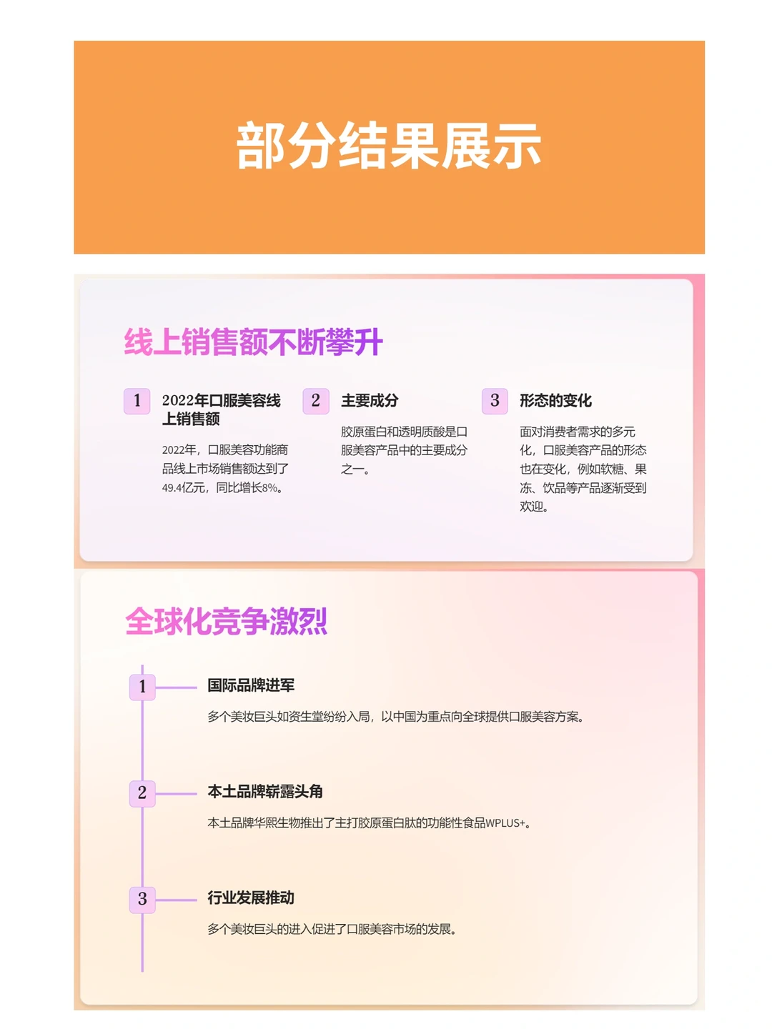 AI+市场/用户研究- AI帮我做行业研究报告