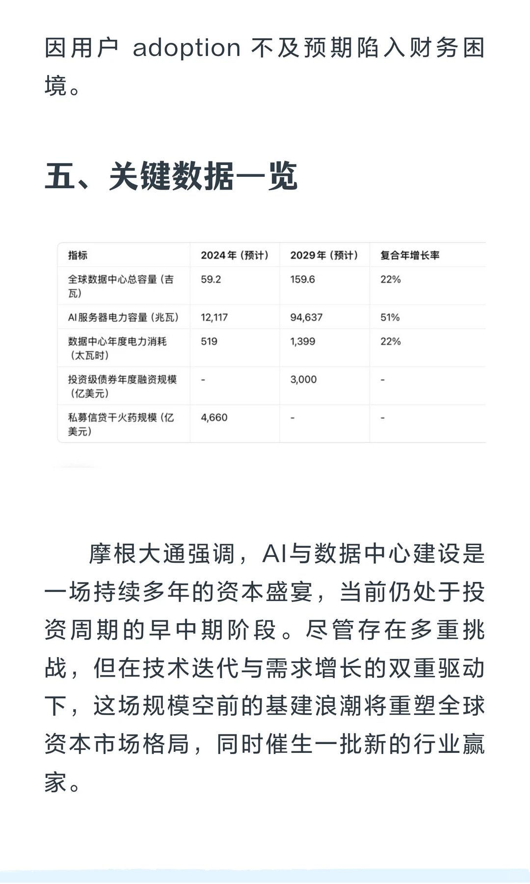 摩根大通深度报告：AI与数据中心投资浪潮来