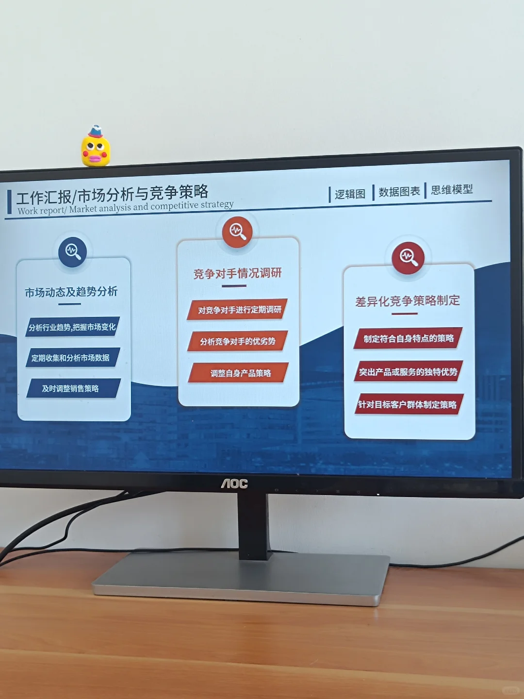 用户调研，用户基本画像分析PPT