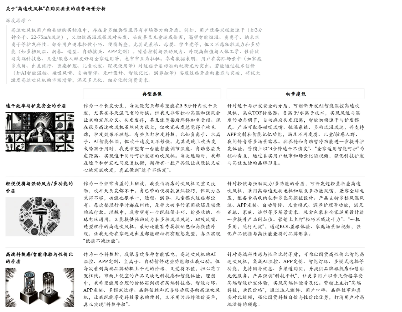 用户分析工具，助力市场研究