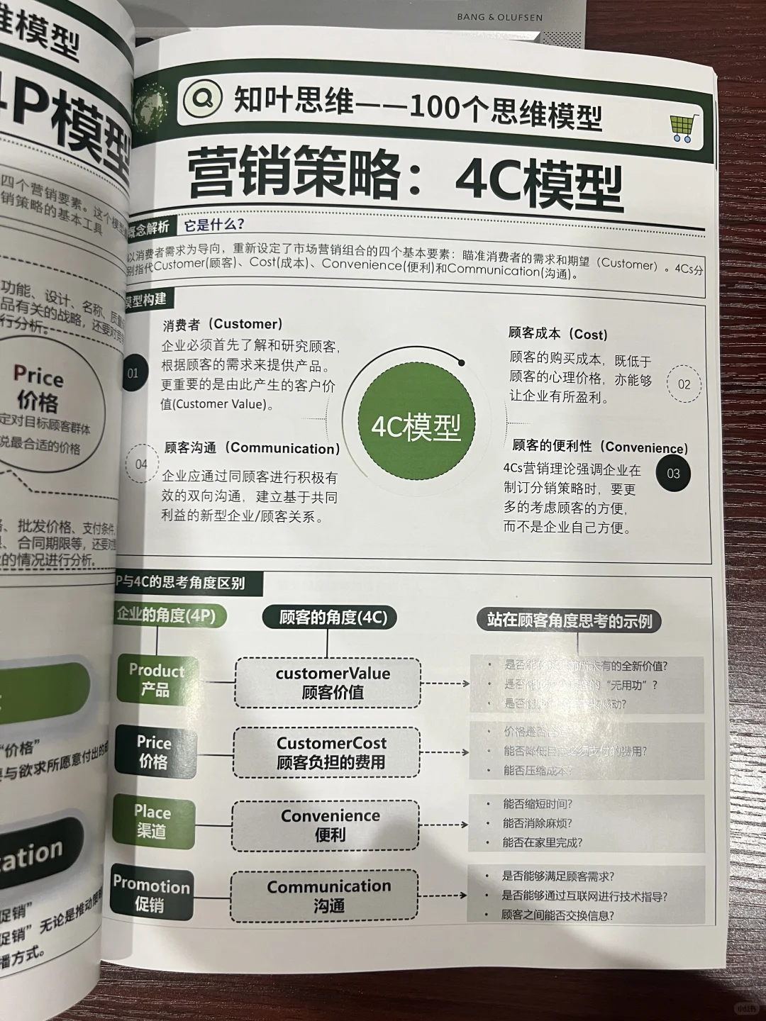 企业都在用的波特五力分析模型,你了解吗?