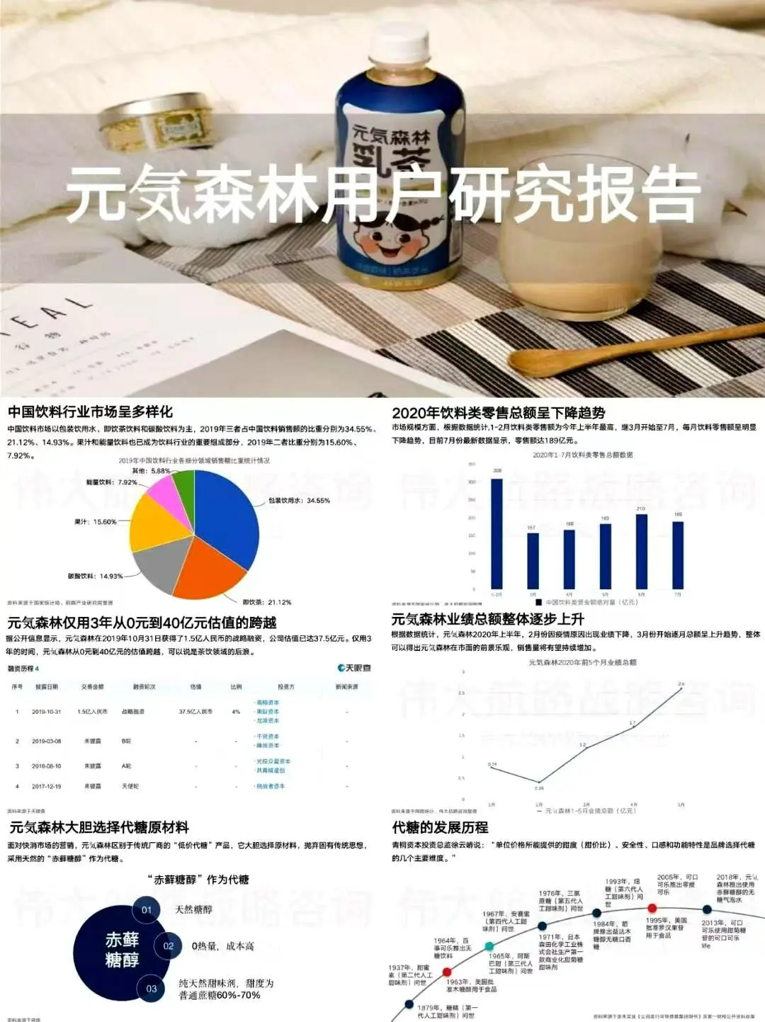 用户调研丨元气森林用户研究报告